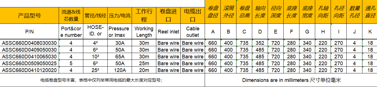 電鍍卷管器參數