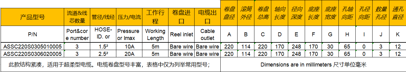 微型彈簧自動卷線器ASSC220S 參數