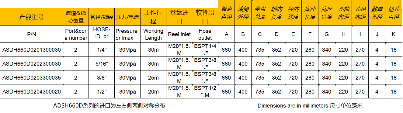 ASDH660D液壓卷管器參數